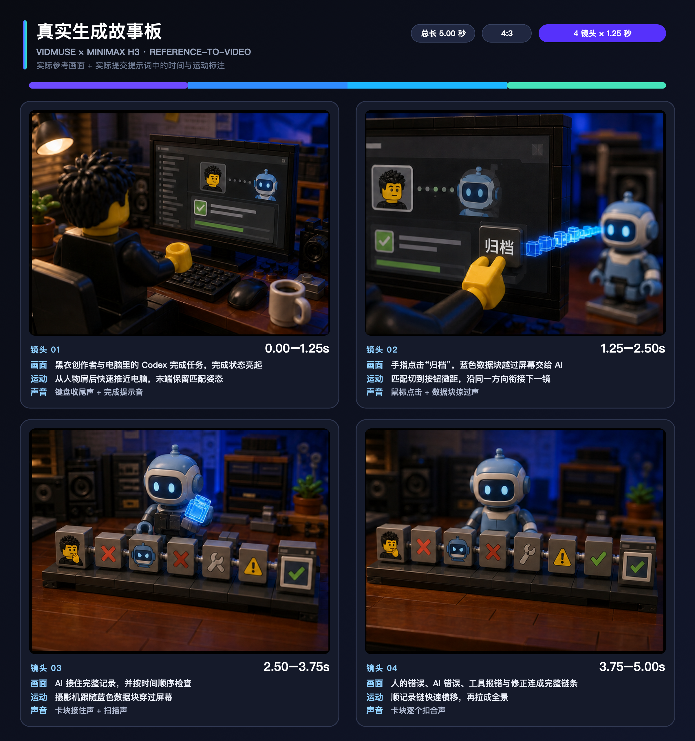 Vidmuse Video Creator example