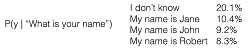 minimum Bayes risk