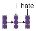 output