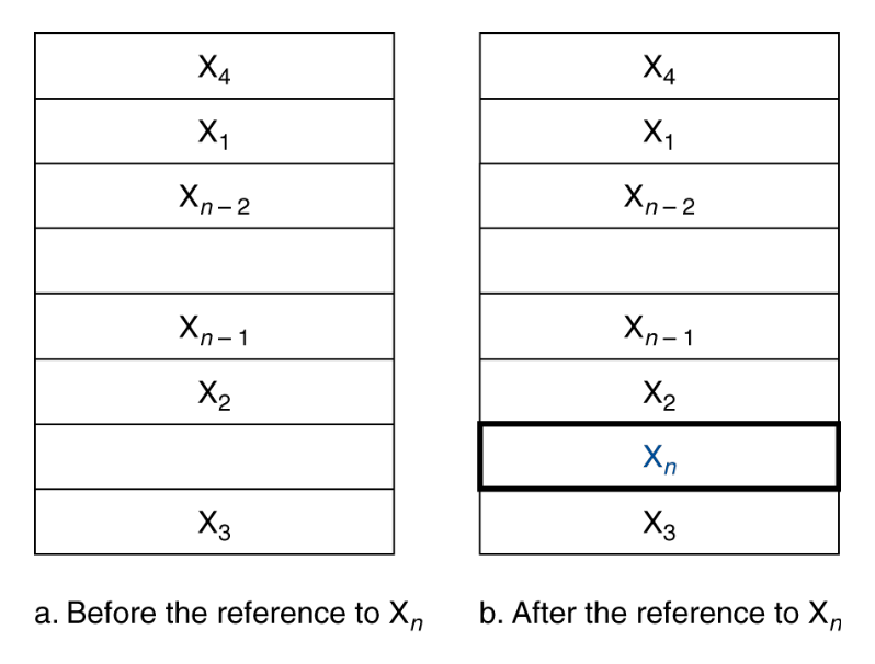 cache example
