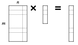 Matrix-Vector