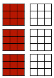 channel-level