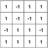 binary weight ex
