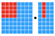 tensor