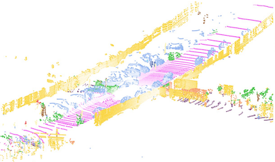 point cloud