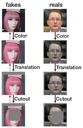 differentiable example