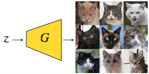 unconditional GAN example