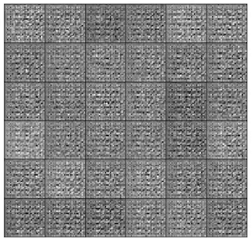 MNIST init example