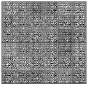 MNIST training example