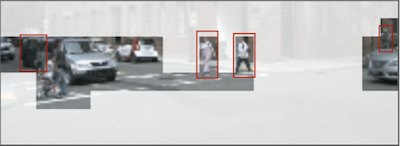 high res sparse input