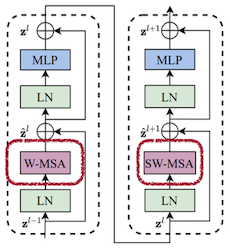 two successive blocks