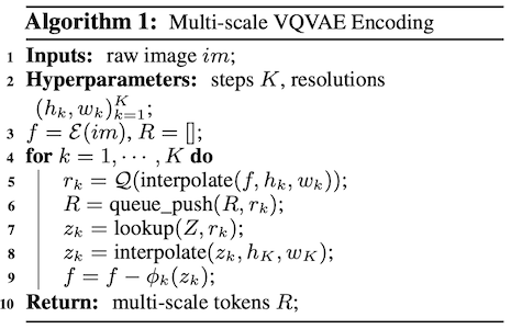algorithm