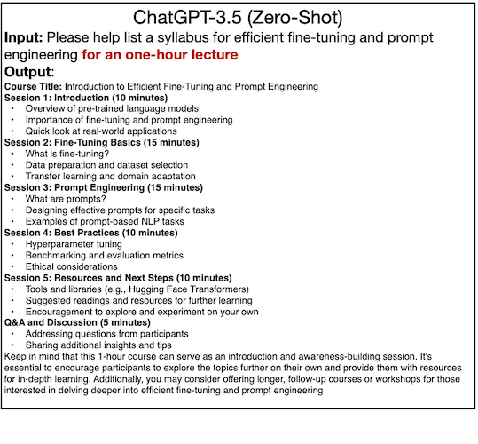 zero-shot prompt example after