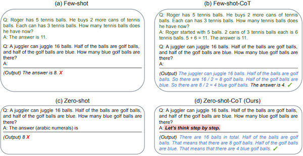 zero-shot CoT