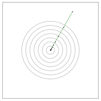 output gradient descent in output space