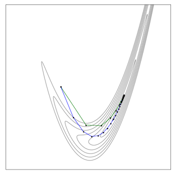 pullback metric proximal update in parameter space