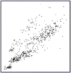 clustering 1