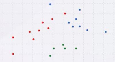 mixture of gaussians 6