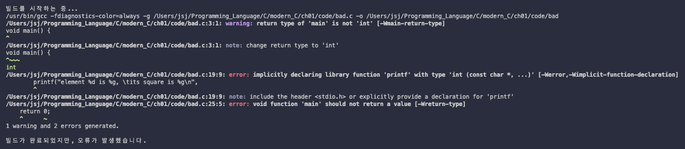problem 1.2 diagnostic
