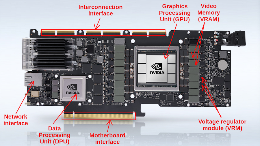 A100 PCB