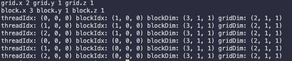 grid block indices and dimensions