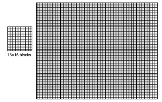 76x62 pixel