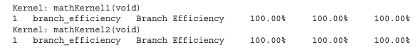 nvprof branch_efficiency