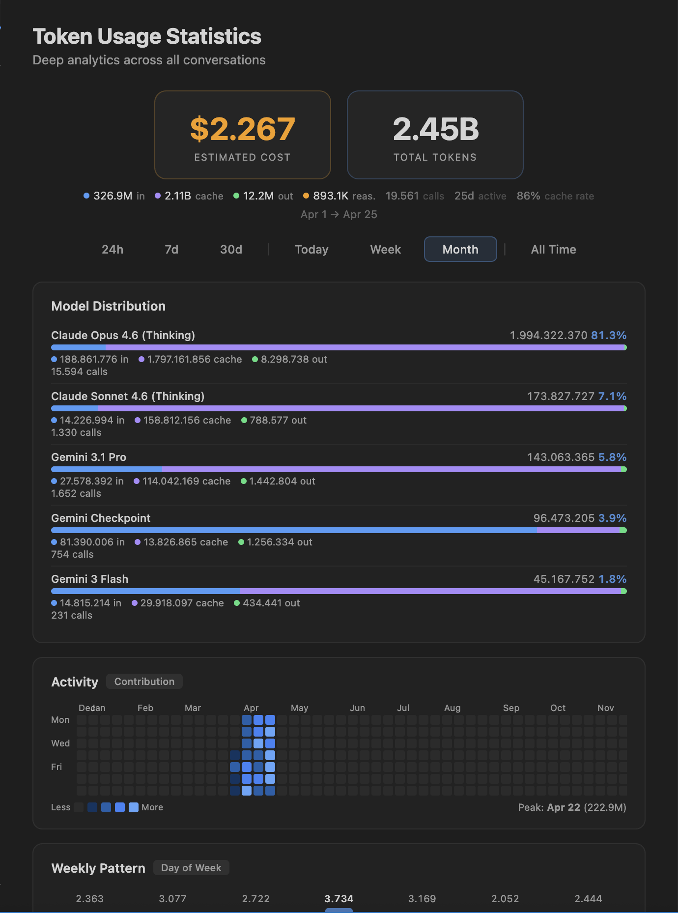 GitHub - erennyuksell/ag-multi-account-switchboard: Switch between ...