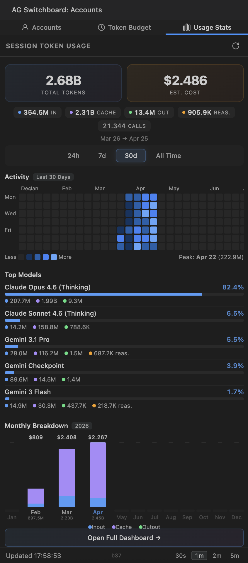GitHub - erennyuksell/ag-multi-account-switchboard: Switch between ...
