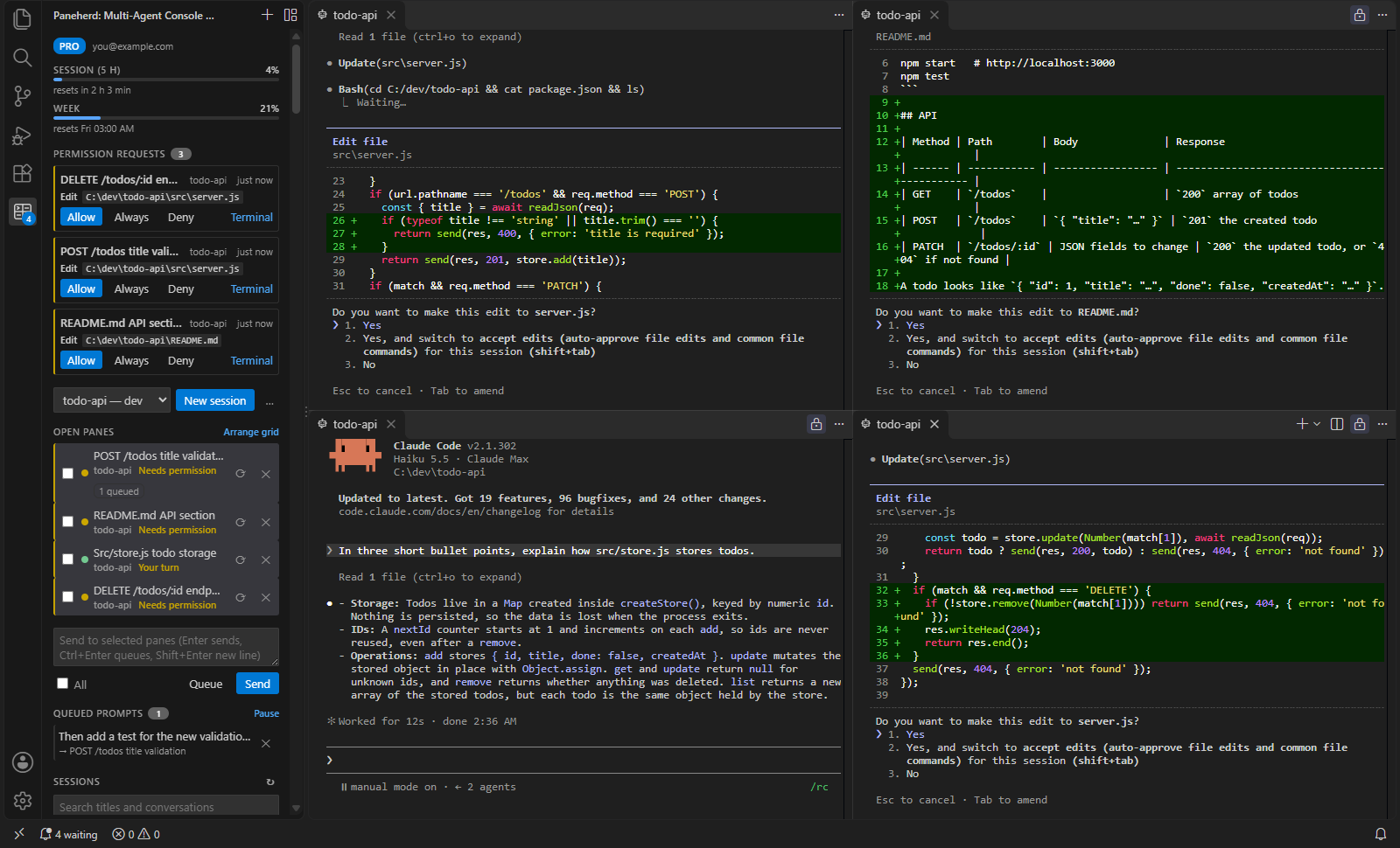 VS Code with four Claude Code sessions in a two-by-two grid. The Paneherd sidebar shows usage limits, three permission requests with Allow, Always and Deny, the four open panes with their status, and one queued prompt.