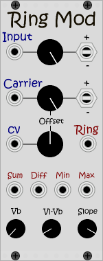 Ring modulator image