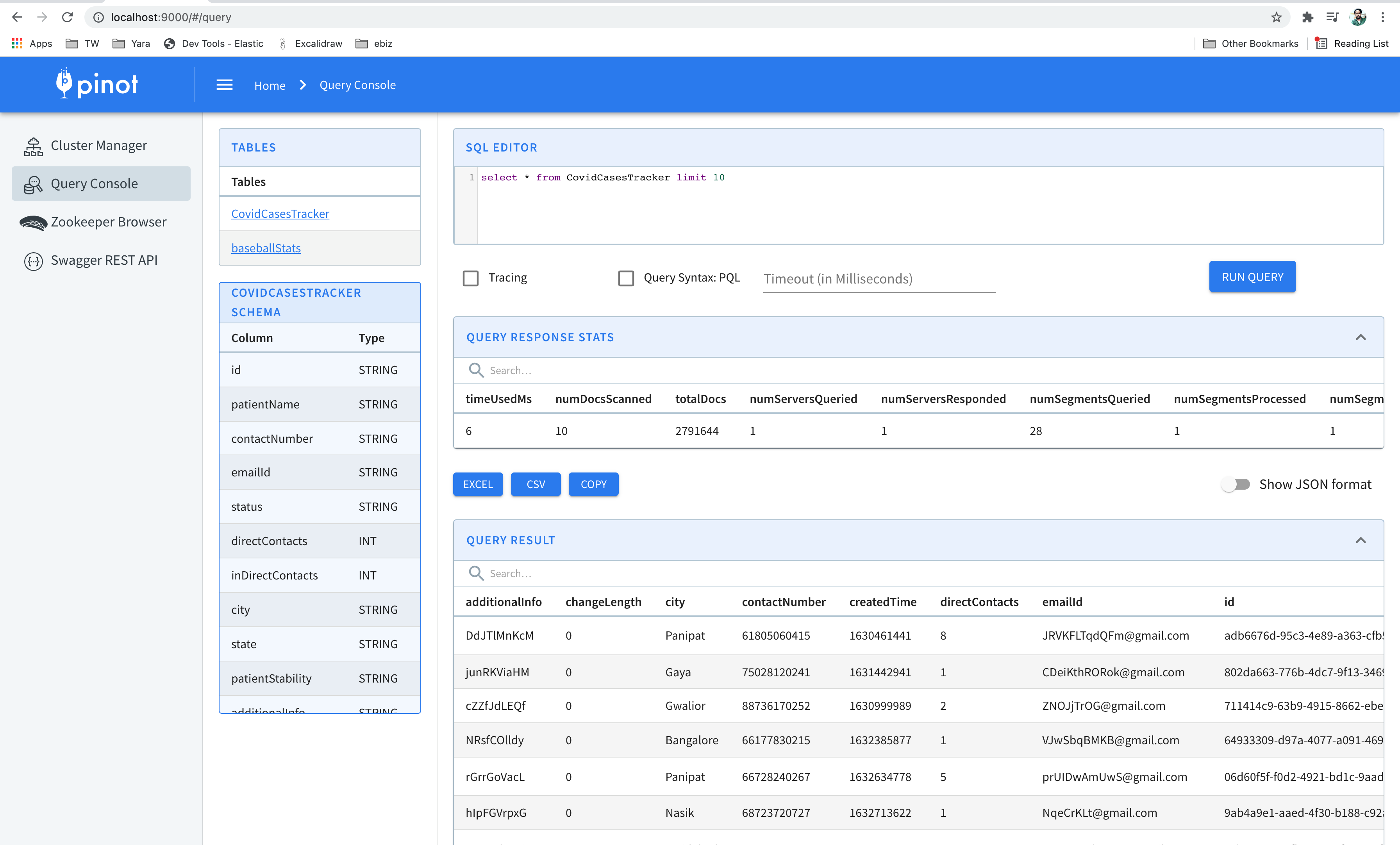 Solution Overview