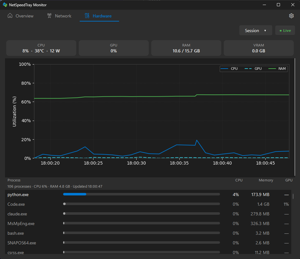 NetSpeedTray Monitor - Hardware tab