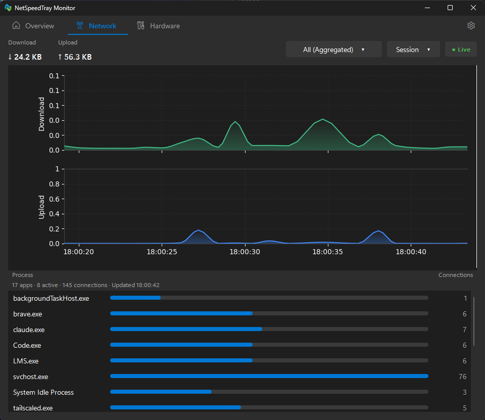 NetSpeedTray Monitor - Network tab
