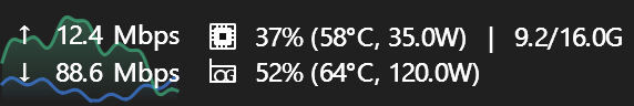 Widget - everything at once