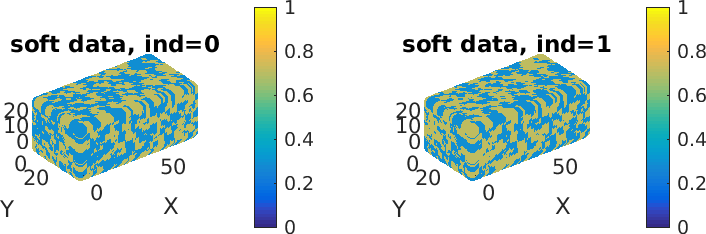 mpslib/examples/3D/README.md at master · ergosimulation/mpslib · GitHub