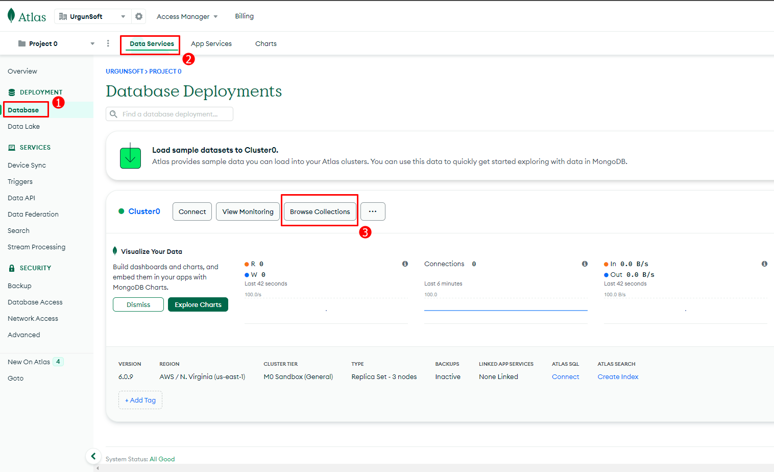 MongoDB Atlas