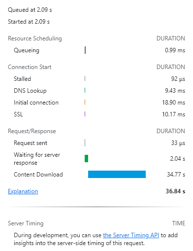 network_load