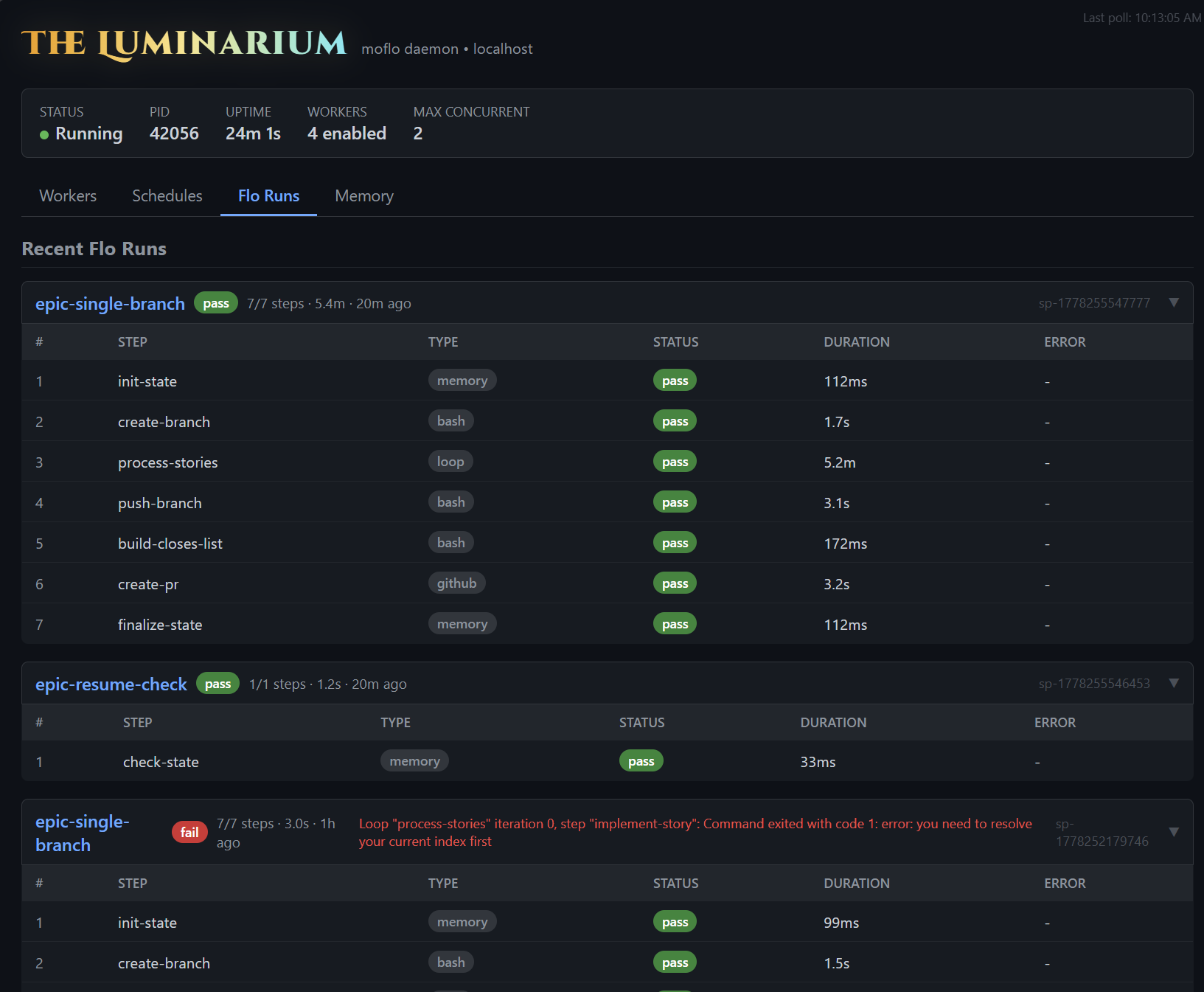 The Luminarium's Flo Runs tab — recent epic-single-branch and epic-resume-check runs broken down step by step with type, status, duration, and error columns