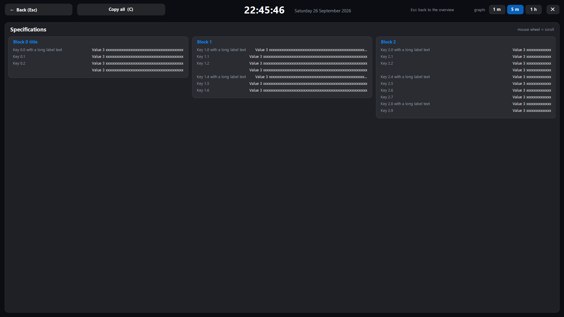 Fullscreen specifications