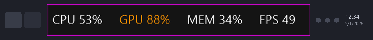 Widget with numbers