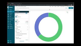 7. Creating Charts