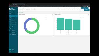 8. Creating Dashboards