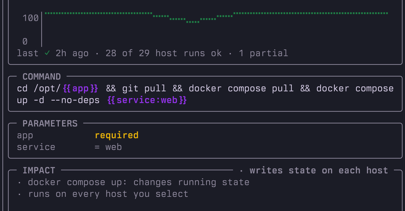 purple snippet detail close-up: command with parameters, a blast-radius impact card and a host-run track record