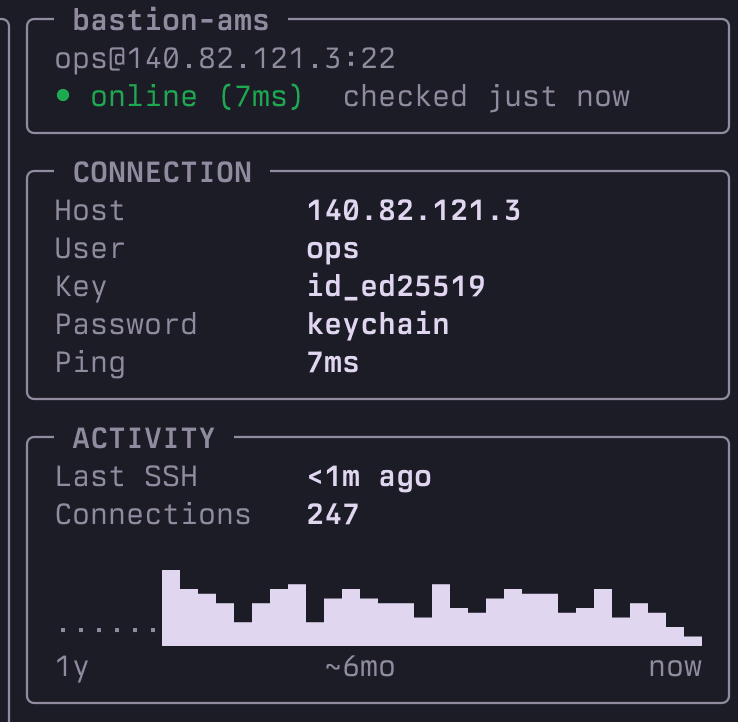 purple host detail close-up: connection info, ping, password source and a one-year activity sparkline