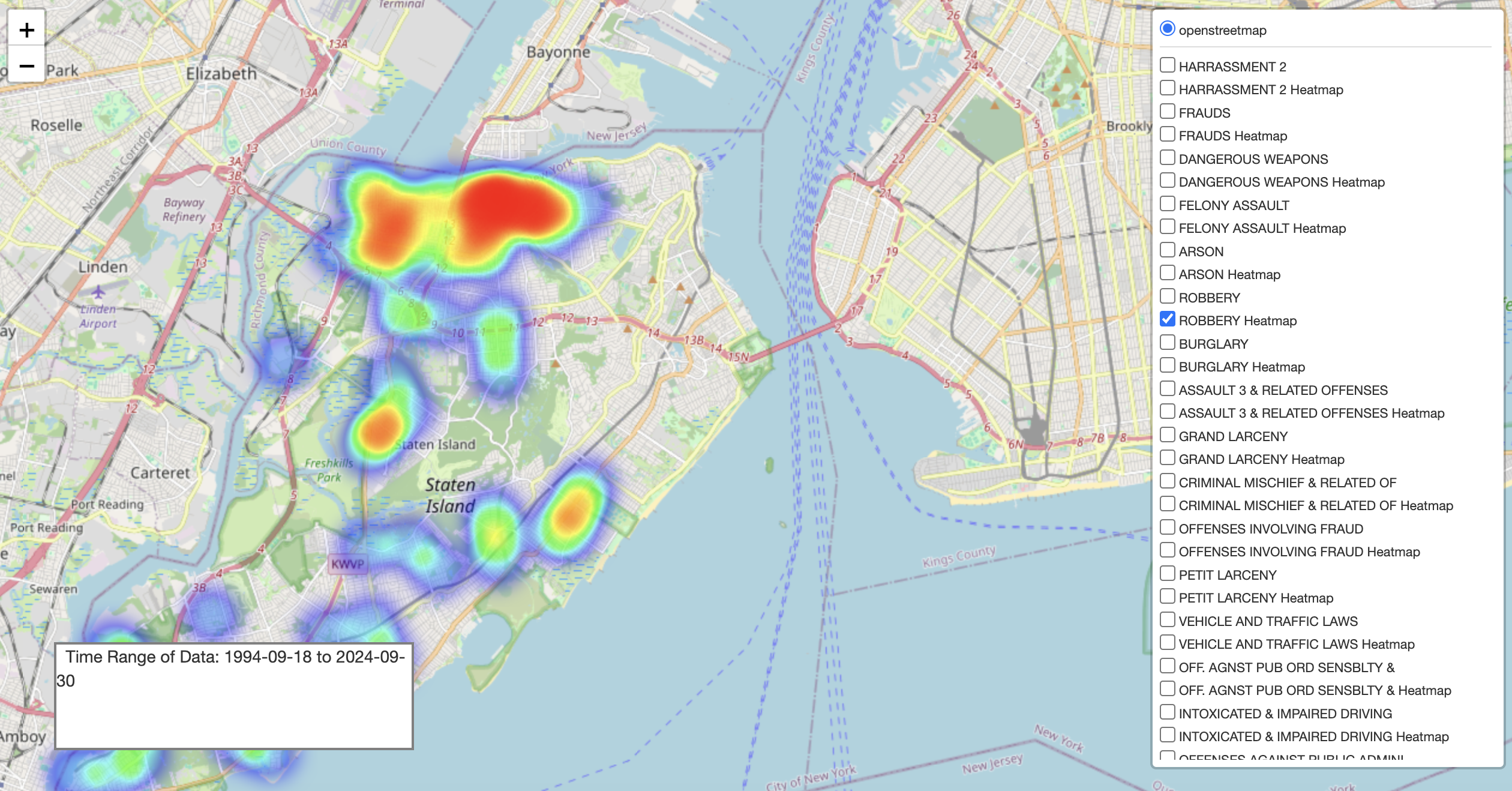 NYC Crime Analytics