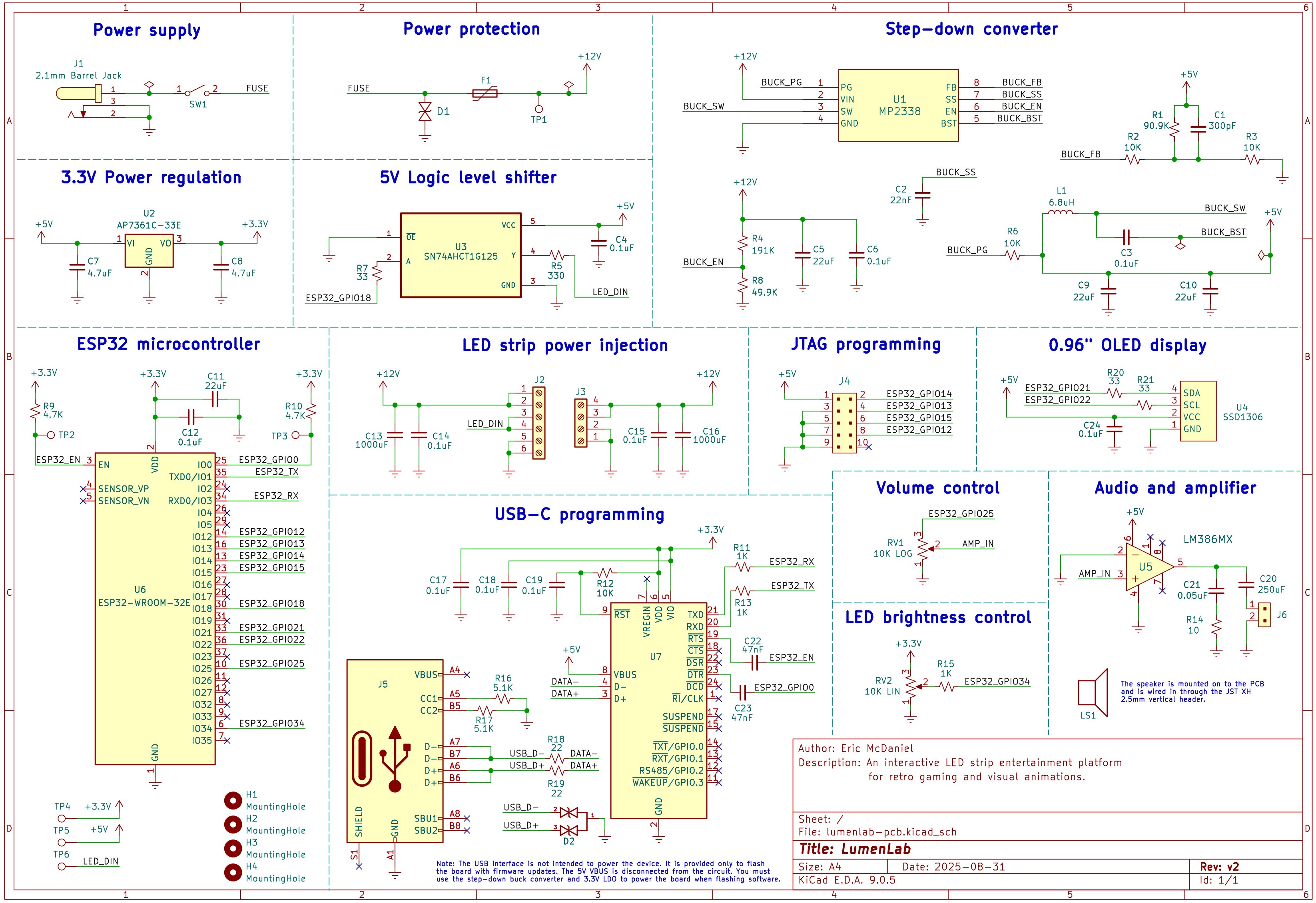 Lumenlab, from the project README
