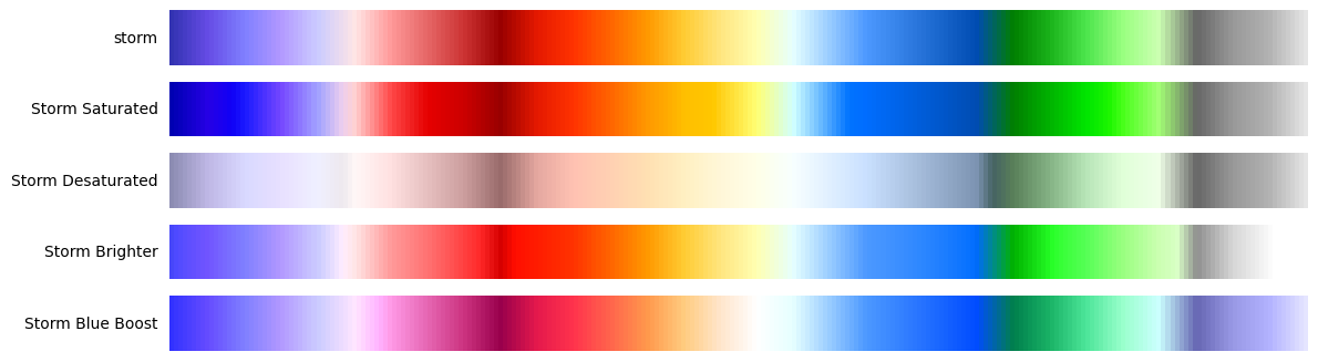 adjust_demo_light
