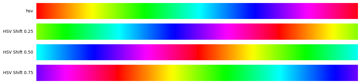 shift_demo_light