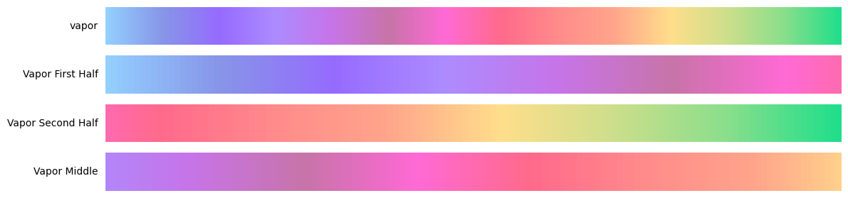 truncate_demo_light